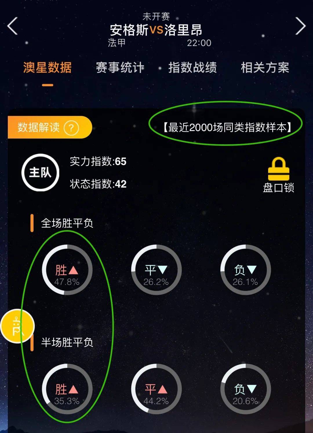 在合同